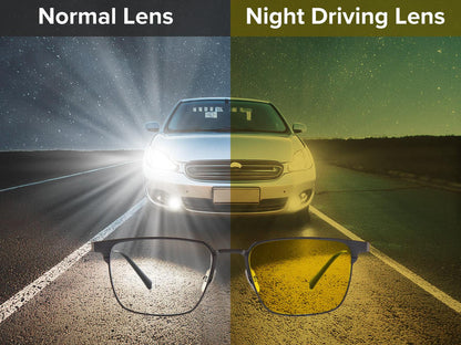 Titanium Magnetic Clip-on Eyeglasses Sunglasses (5-in-1)